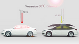 Automatic Car Tent - Wireless, Multiple Protection, Sunshade & Transformational Tent for any Car