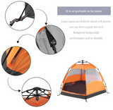 5-8 Person - Six Corners Automatic Tent Sunshade Summer Camping Rainproof Shelter Tent For Family